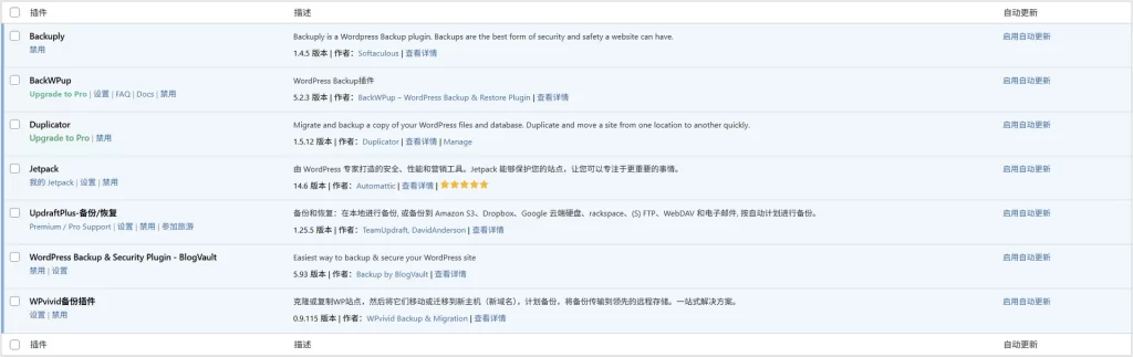 WordPress 备份教程:网站的最后一道安全防线 - 未知岛