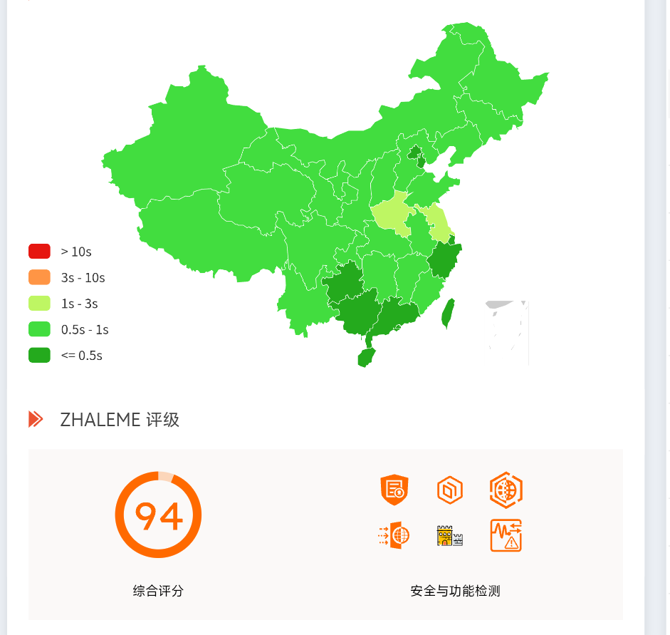 【面向小白教程】通过 saas 回源优选加速 Cloudflare 中国大陆访问