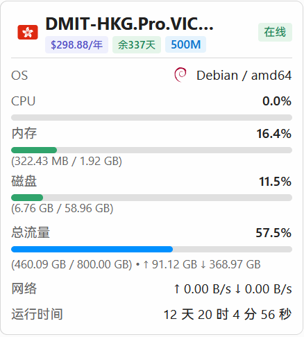 【保姆级教程】Komari探针从部署到美化