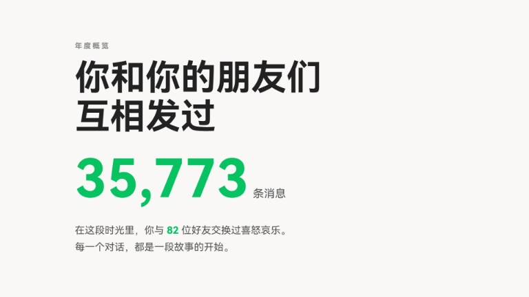 微信聊天记录导出、分析与年度报告生成工具