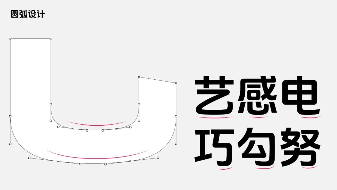 永久免费商用字体：「抖音美好体」DouyinSansBold