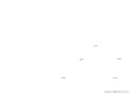 快速实现SVG动态图标 - 未知岛