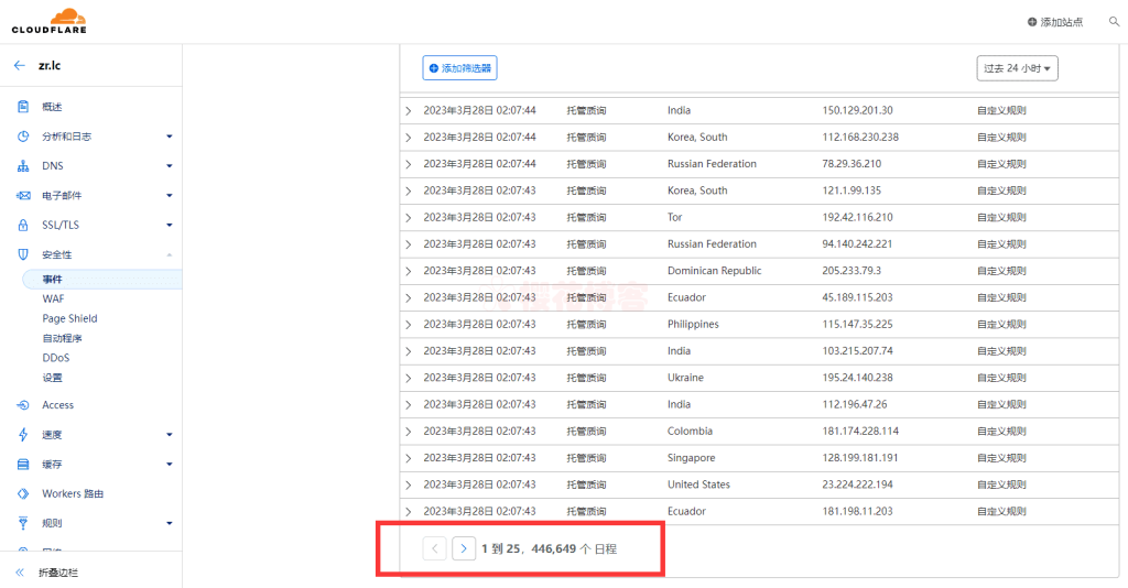 Cloudflare规则配置教程有效防护DDOS、CC攻击