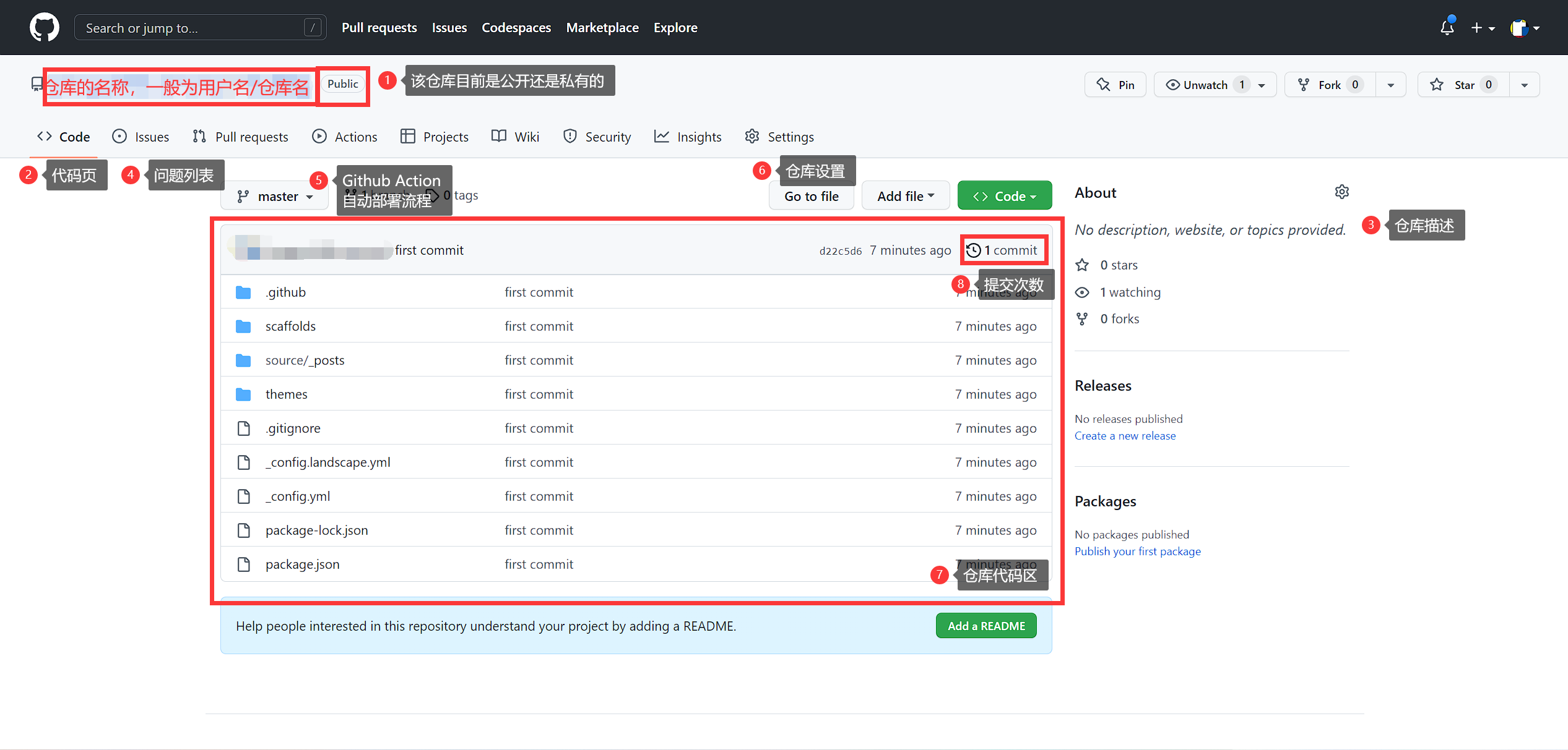 Hexo基础篇：5.网站的构建与上云(Github Pages)