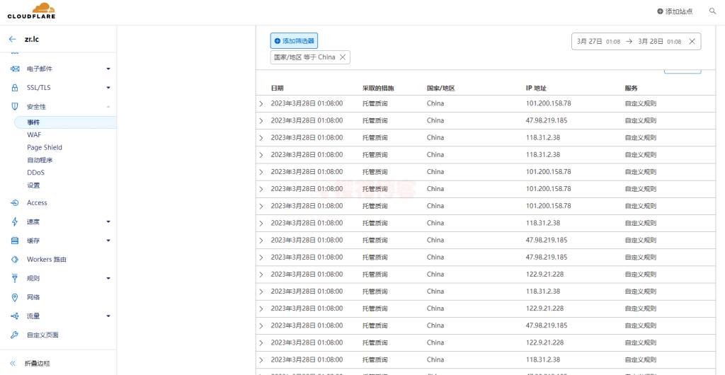 Cloudflare规则配置教程有效防护DDOS、CC攻击