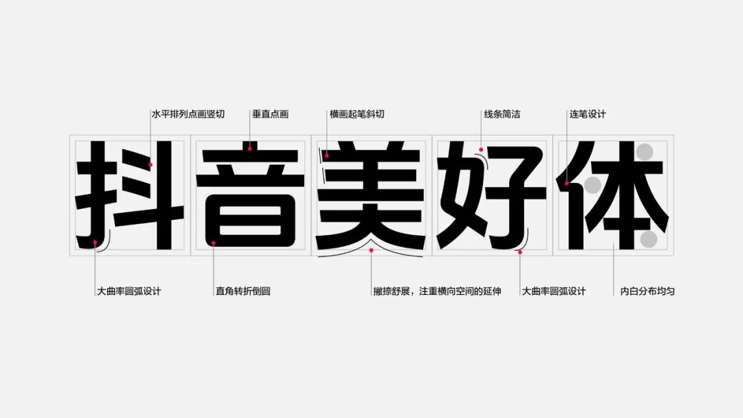 永久免费商用字体：「抖音美好体」DouyinSansBold