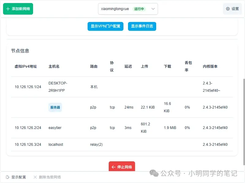 内网穿透系列(五):EasyTier异地组网,让你的设备“近在咫尺”!
