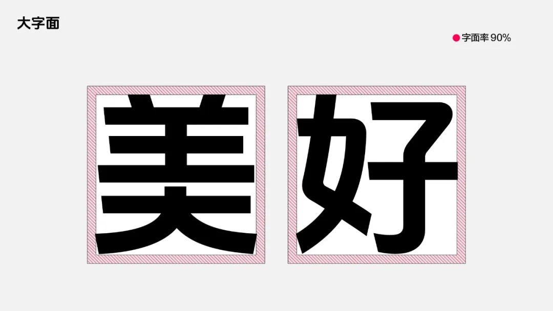永久免费商用字体：「抖音美好体」DouyinSansBold