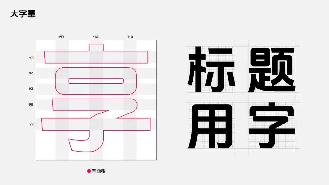 永久免费商用字体：「抖音美好体」DouyinSansBold