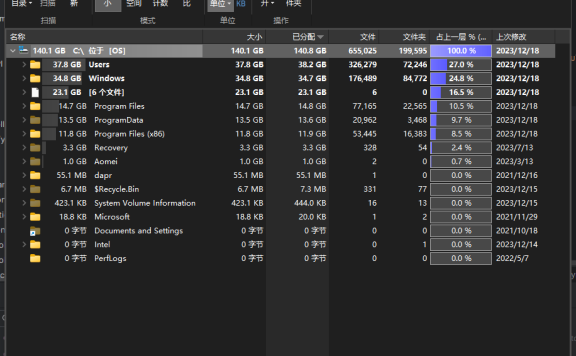 强大的文件夹大小查询工具TreeSize Free