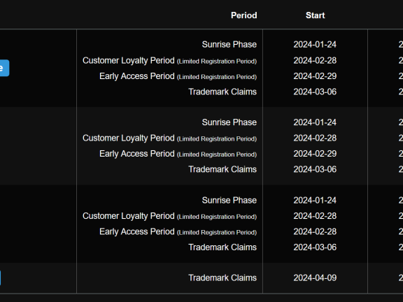 5个通用顶级域名确定了发布日期
