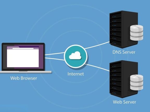 DNS托管详解：为何可以在不同平台间转移域名解析？