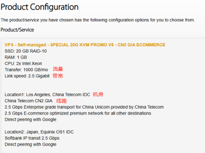 小白买鸡怎么买?看完这个你就明白了。
