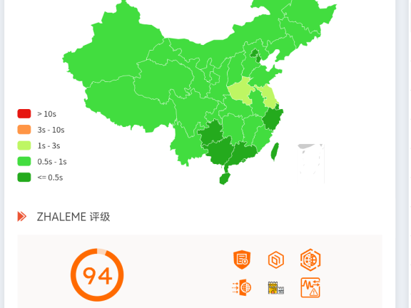 【面向小白教程】通过 saas 回源优选加速 Cloudflare 中国大陆访问