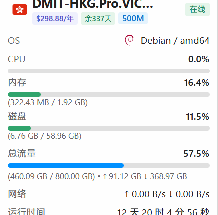 【保姆级教程】Komari探针从部署到美化