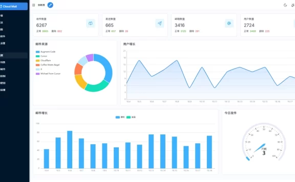 maillab/cloud-mail: 基于 Cloudflare 的邮箱服务