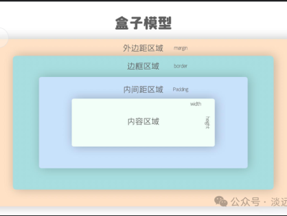 保姆级css之入门篇 适合新手