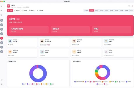 ChatLab – 一个开源的聊天记录分析应用