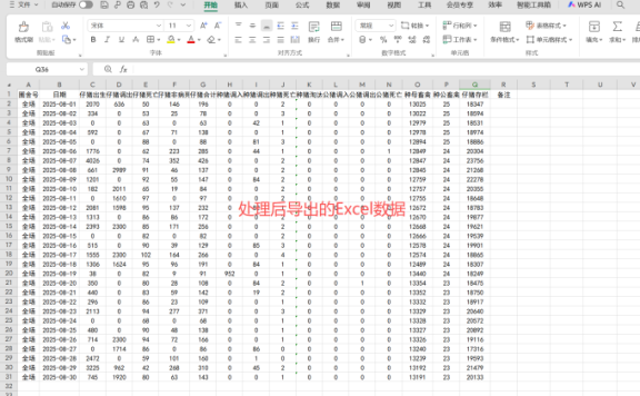 [Windows] Excel列运算工具 V1.0.0 可视化Excel数据处理工具