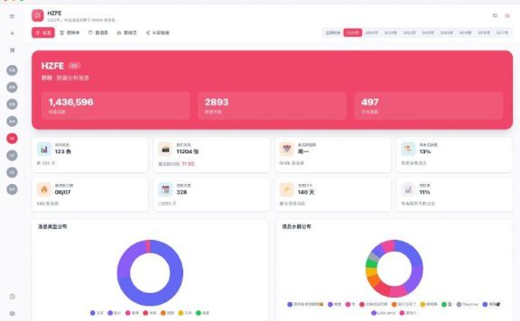 ChatLab – 一个开源的聊天记录分析应用